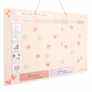 Motivationstafel Startbild