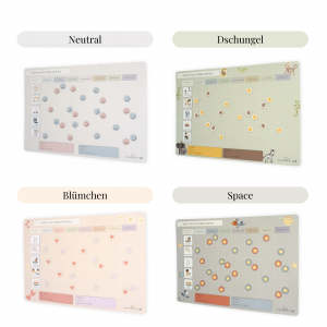 Belohnungstafel Übersicht